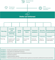 We did not find results for: The Sphere Interactive Handbook