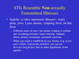 Sexually Transmitted Infections Cristina Munoz Division Of Women S Primary Healthcare Department Of Obstetrics And Gynecology Ppt Download