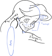 Maybe you would like to learn more about one of these? How To Draw Ariel From The Little Mermaid Step By Step Drawing Tutorial How To Draw Step By Step Drawing Tutorials