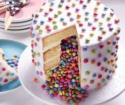 Surprise Inside Cake Rezept Cupcake Rezepte Einfach Pinata Kuchen Und Uberraschung Kuchen