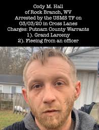 West Virginia Mugshots