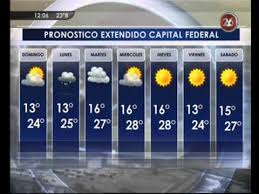 Canal 26 Pronostico De Tiempo Extendido Youtube