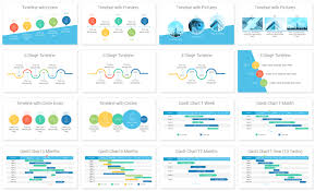 timelines and gantt charts for powerpoint gantt chart