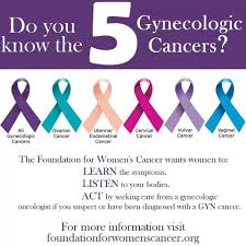 The Colors Of Gynecological Cancers Watch For Symptoms Early Uterine Cancer Awareness Gynecological Cancer Gynecological Cancer Awareness
