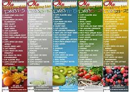 Juicing Shopping List 30 Day Challenge Juicetipsweightloss Juice Diet Plan Juice Cleanse Recipes Juice Fast Recipes