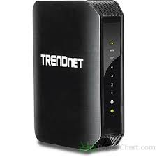 Trendnet N600 Tew 752dru Tew 752dru Dual Band Router Wireless Router Wireless Networking