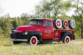 Image result for Canadian Tyre White 1965 BFI Waste