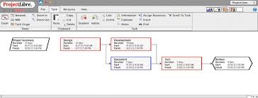 It is capable of giving resources for different tasks, making a schedule, tracking progress; Projectlibre Project Management Download Sourceforge Net
