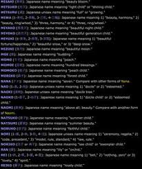 Click on the names below to learn more about their meaning, history and origins. 19 Best Japanese Last Names Ideas Names Japanese Last Names Names With Meaning