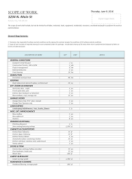 Free Rehab Repair Cost Estimator House Flipping Spreadsheet Remodeling Costs Repair Rehab