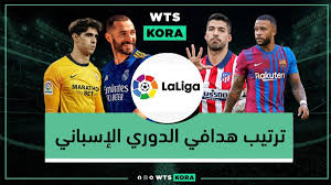 Ø¬Ø¯ÙÙ ØªØ±ØªÙØ¨ ÙØ¯Ø§ÙÙ Ø§ÙØ¯ÙØ±Ù Ø§ÙØ¥Ø³Ø¨Ø§ÙÙ 2021 22 ÙØ§ØªØ³ ÙÙØ±Ø©