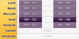 Horaires d'ouverture de la cpam : Speedy Montpellier A Montpellier