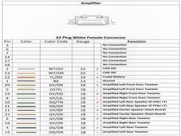 Wiring diagram 1999 dodge ram 2500 diesel wiring diagram. Dodge Durango Stereo Wiring Diagram Wiring Diagram Base Www Www Jabstudio It