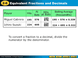 2 6 Equivalent Fractions And Decimals Warm Up Write Each Fraction In The Simplest Form Round Each Decimal Ppt Download