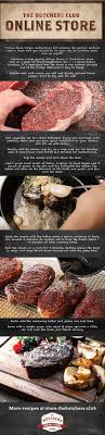 How To Cook The Perfect Steak Cooking The Perfect Steak Ways To Cook Steak How To Cook Steak
