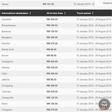 Airasia has you covered with easy ferry ticket booking to the most scenic and beautiful islands in asia. Tiket Murah Air Asia Kaki Travel Viral Media Johor Facebook