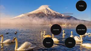 Özellikle amazon ve kongo tundra i̇kliminin doğal bitki örtüsü. Geography By Naufal Nasahie And Zahin By Sugar Wuffl On Prezi Next