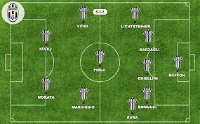 Große auswahl an juventus stuzen. Analisis De La Juventus De Turin Mucho Oficio Dinamita Arriba Y Peligroso A Balon Parado Libertad Digital