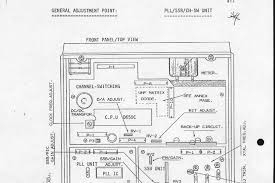 Image result for FDK Multi-750