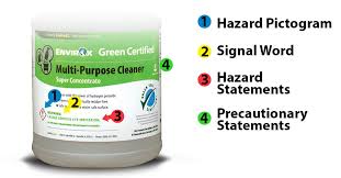 In terms of ghs's hazard. Your Guide To Ghs Envirox