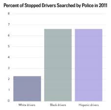 Racial Disparities In The Criminal Justice System Eight