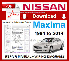 Need photo of fuse box diagram for 99 maxima forums. Nissan Maxima Service Repair Manual Download