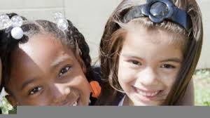 KIPP Charter Schools: Knowledge is Power