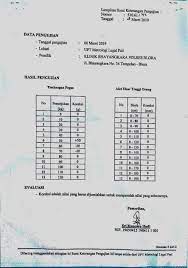 Ipk dinyatakan dalam besaran yang dihitung dengan cara menjumlahkan perkalian antara nilai mutu setiap mata kuliah yang ditempuh dan sks. Proses Seleksi Penerimaan Anggota Polri T A 2019 Bagsumda Polres Blora Polda Jateng