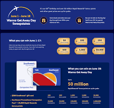 Play spin 2 win and win great prizes with hsn arcade. Southwest Airlines 50th Anniversary Wanna Get Away Day Sweepstakes June 1 18 2021 Loyaltylobby