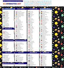 Allpornsites - Allpornsites.net - Hot List Porn Sites - Hot Porn Bible