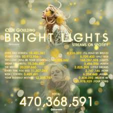 Interactive music experience featuring the song lights by ellie goulding. Ellie Goulding Charts On Twitter Elliegoulding Lights Bright Lights 470 368 591 Million Streams On Spotify