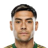 Portland Timbers FIFA 24 Ratings & Team Stats
