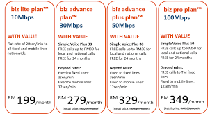 Turbo up your speed in this tm unifi package promotions. Promotion Subscribe To Posts Tm Unifi New High Speed Unifi Biz Package With Mesh Wifi Posted Jan 30 2020 9 36 Pm By Jacobist Dear Valued Business Partner Please Be Informed That Tm Has Launched The New High Speed Unifi Biz Packages With