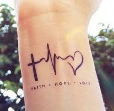 36 Trendy Tattoo Meaningful Wrist Faith Cool Wrist Tattoos Wrist Tattoos For Guys Cute Tattoos On Wrist