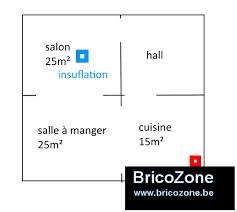 Vmc Double Fux Question Emplacement Et Taille Des Bouches Plan