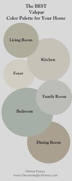 Kitchen Remodel Cost Estimator Kitchendesign Valspar Colors Paint Colors For Home Farm House Living Room