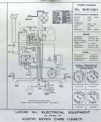A set of wiring diagrams may be required by the electrical inspection authority to implement attachment of the quarters to the public electrical supply system. 7 Wire Ignition Diagram General Vestigat My Wiring Diagram General Vestigat Kc Sump Eu