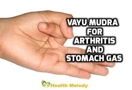 Vayu Mudra Benefits Mudra For Stomach Gas Stomach Gas Mudras Stomach