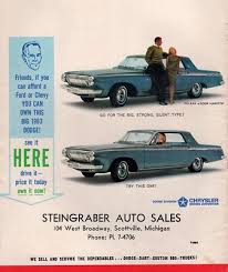 Image result for Ivory 1963 Polara