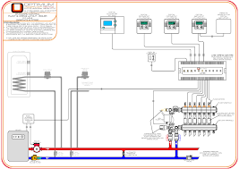 Wet underfloor heating wiring diagram wiring diagram. Standard Control Thermostats Optimum Underfloor Heating