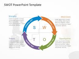 use this 100 editable process flow diagram template to