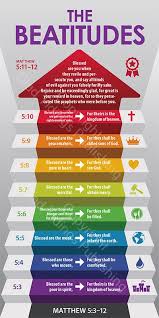 Bailey Toma (btoma319)