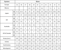 mens vs womens shoe size shoes collections