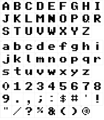 Jobs creative bloq is supported by its audienc. Pixel Sans Serif Font Download