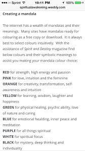 Mandala Meaning Mandala Tattoo Mandala Meaning Mandala Tattoo Meaning