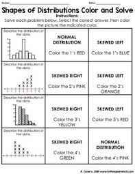 Shapes Of Distributions Color And Solve Everyday Math Math Examples Middle School Math Classroom