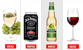 Calories 59 kj 251 kcal 59 fat 0g saturated fat. Choice Reveals How Many Calories Are In Holiday Drinks Daily Mail Online