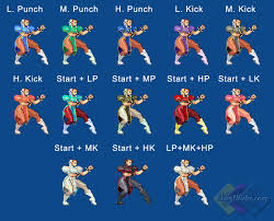 Chun Li Street Fighter 3 Third Strike Strategy Guide And Moves Eventhubs Com