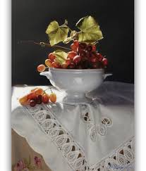 This study proposes personal network of social entrepreneurs as a key antecedent factor of their resource bricolage to understand the mechanisms underlying social… Vitalwalls Hand Painted Oil Painting Still Life Fruit By Yingzhao Liu Premium Canvas Art Print Buy Vitalwalls Hand Painted Oil Painting Still Life Fruit By Yingzhao Liu Premium Canvas Art Print At