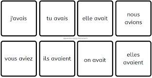 Learn about the french imperfect (imparfait), a descriptive past tense which indicates an ongoing state of being or a repeated or incomplete action. Dominos De Conjugaison De L Imparfait De L Indicatif 3 Groupes Auxiliaires Apprendre Reviser Memoriser